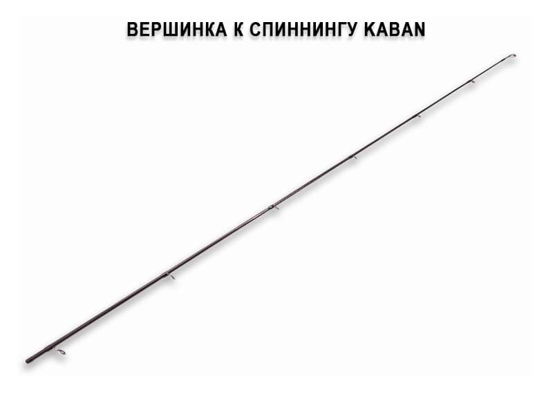 запчасти для Kaban